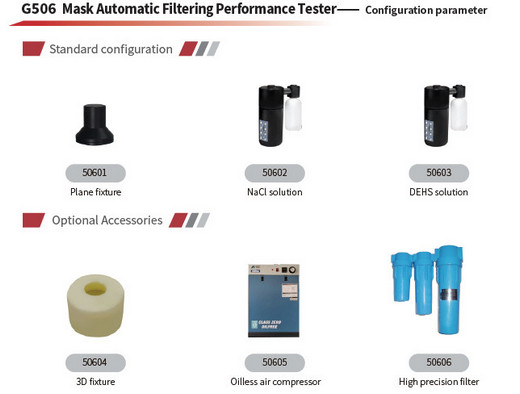 G506 Mask Automatic Filter Performance Tester