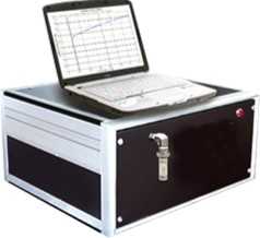 Envelope Surface Area Analyzer