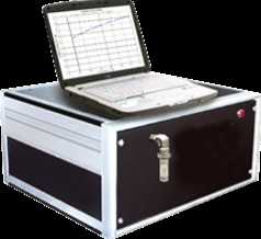 Average Particle Size Analyzer