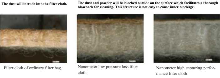 High Performance Nano-fiber Filter Bag(图3)