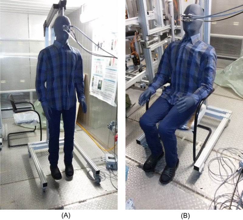 thermal manikin