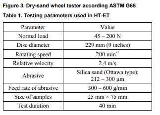 Continuous abrasion test &amp; dry-sand wheel test (图1)