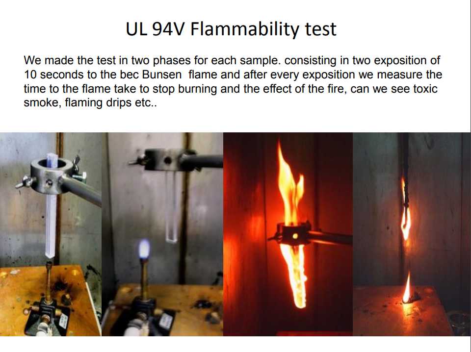 UL 94V Flammability test(图2)