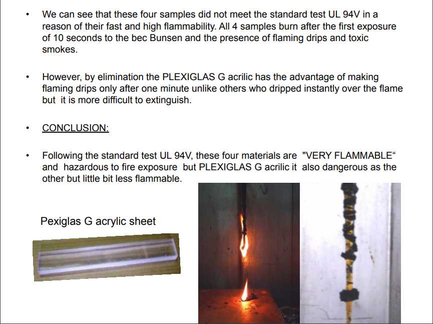 UL 94V Flammability test(图4)