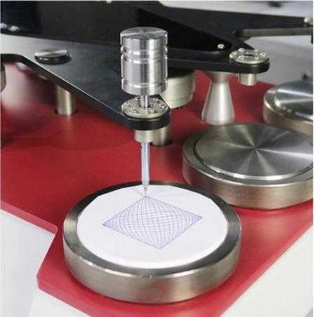 Methods And Relevant Test Equipments For Abrasion Test(图1)