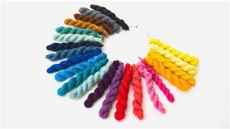 An Overview Of Global Textile Yarn Market(图1)