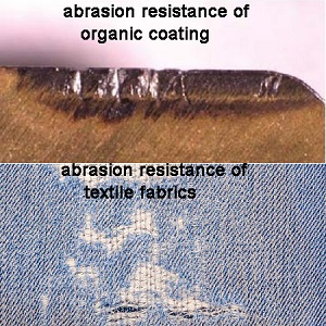 abrasion test of textile
