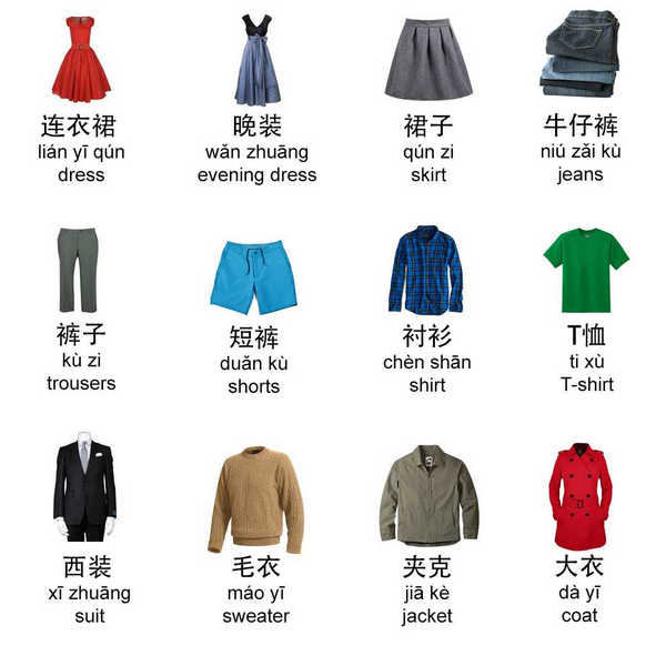 Chinese clothing.jpg