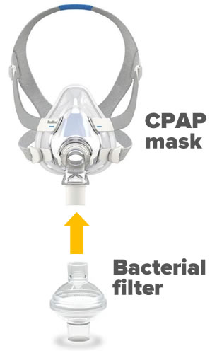 cpap-mask-and-bacterial-filter.jpg