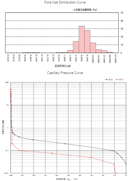 Test Results Output.png