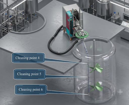Chemical Reactor Cleaning Systems