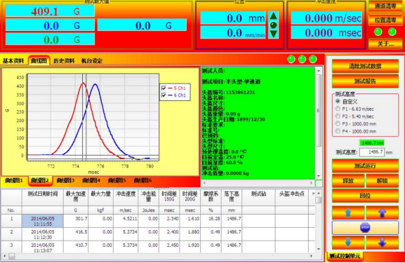 Safety Helmet Impact and Penetration Tester2.png